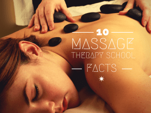 Massage Therapy School  Facts
